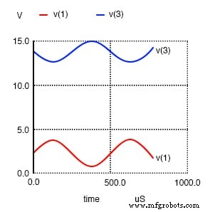 Understanding the Common-Emitter Amplifier: Switching, Amplification, and Biasing Techniques