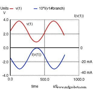 Understanding the Common-Emitter Amplifier: Switching, Amplification, and Biasing Techniques