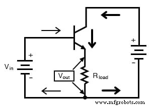 Common‑Collector Amplifier: Emitter‑Follower Fundamentals & Applications