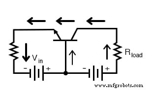 Common‑Base Transistor Amplifiers: Design, Analysis, and Applications