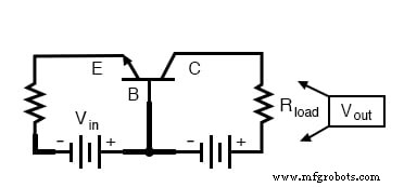 Common‑Base Transistor Amplifiers: Design, Analysis, and Applications