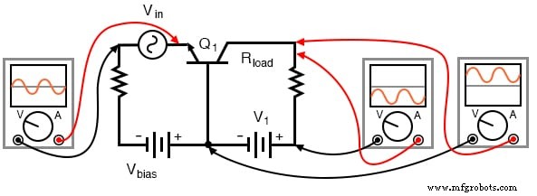 Common‑Base Transistor Amplifiers: Design, Analysis, and Applications