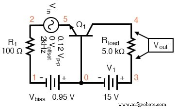 Common‑Base Transistor Amplifiers: Design, Analysis, and Applications
