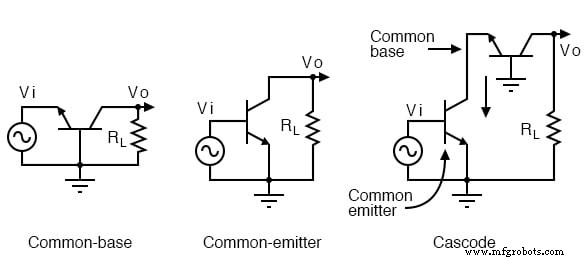 Cascode Amplifier: Combining Common‑Emitter and Common‑Base for Wide Bandwidth and High Input Impedance