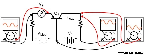 Common‑Base Transistor Amplifiers: Design, Analysis, and Applications