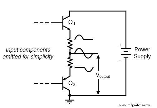 BJT Biasing Techniques: Mastering Class A, B, AB, C, and D Amplifiers