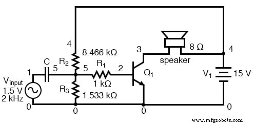 BJT Biasing Techniques: Mastering Class A, B, AB, C, and D Amplifiers