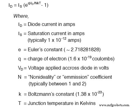 Understanding Current Mirrors in Bipolar Junction Transistor Circuits