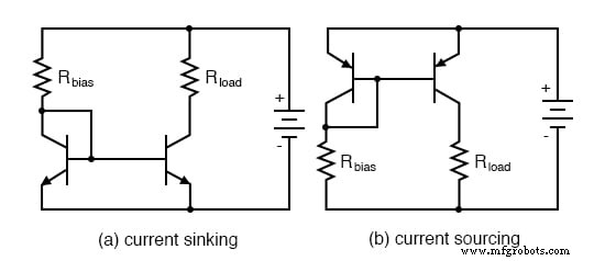 Understanding Current Mirrors in Bipolar Junction Transistor Circuits
