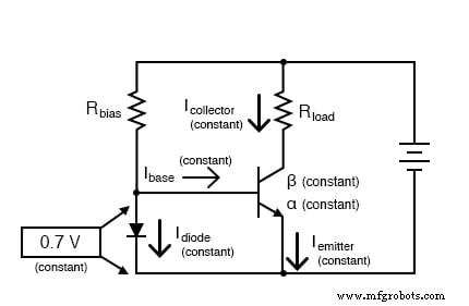 Understanding Current Mirrors in Bipolar Junction Transistor Circuits