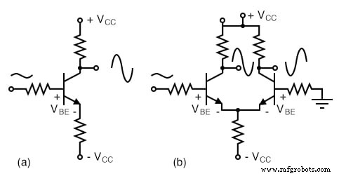 Common-Emitter Amplifier Limitations: Distortion, Temperature, and High‑Frequency Challenges