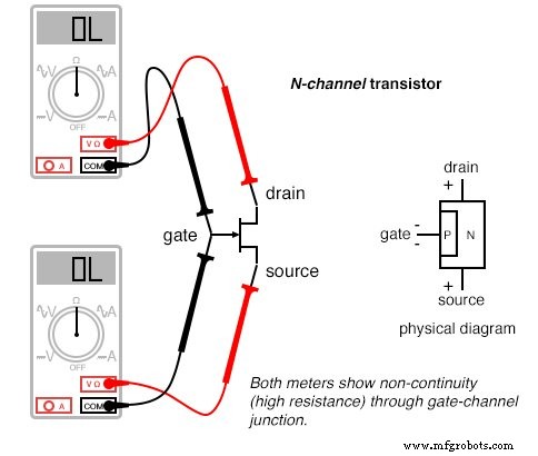 Accurate Multimeter Testing of JFET Continuity and Pin‑Off Behavior