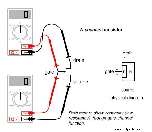 Accurate Multimeter Testing of JFET Continuity and Pin‑Off Behavior