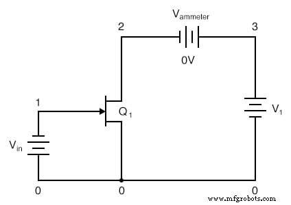 Understanding JFET Active‑Mode Operation: From SPICE Simulations to Transconductance
