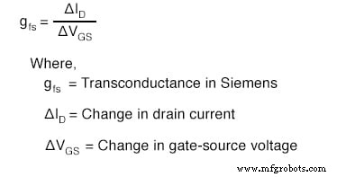 Understanding JFET Active‑Mode Operation: From SPICE Simulations to Transconductance