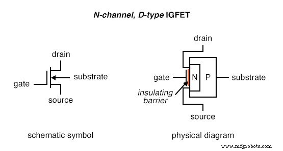 Understanding Depletion‑Type IGFETs: Design, Operation, and SPICE Analysis