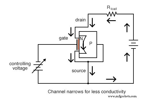 Understanding Depletion‑Type IGFETs: Design, Operation, and SPICE Analysis