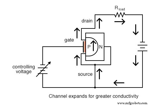 Understanding Depletion‑Type IGFETs: Design, Operation, and SPICE Analysis