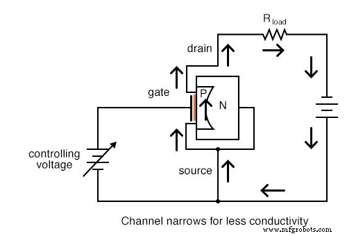 Understanding Depletion‑Type IGFETs: Design, Operation, and SPICE Analysis