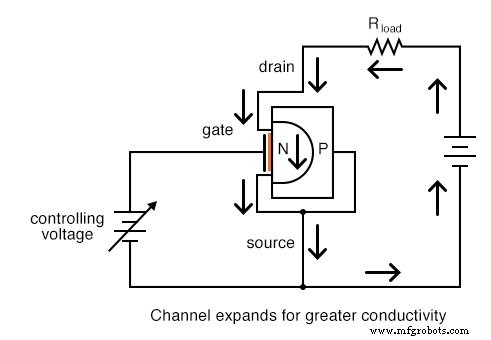 Understanding Depletion‑Type IGFETs: Design, Operation, and SPICE Analysis