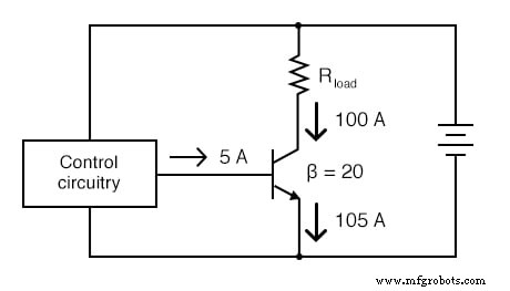 Insulated‑Gate Bipolar Transistors (IGBTs): Merging FET Precision with BJT Power