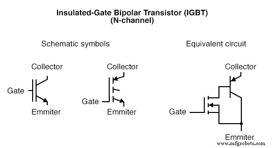 Insulated‑Gate Bipolar Transistors (IGBTs): Merging FET Precision with BJT Power