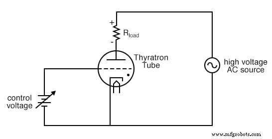 Understanding Gas Discharge Tubes: From Lightning to Modern Thyristors