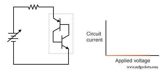 Understanding the Shockley Diode: A Comprehensive Guide to PNPN Thyristors