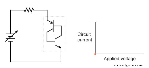 Understanding the Shockley Diode: A Comprehensive Guide to PNPN Thyristors