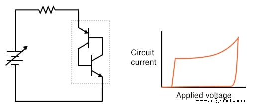 Understanding the Shockley Diode: A Comprehensive Guide to PNPN Thyristors