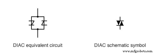 DIAC: The Bidirectional Trigger for AC Thyristors