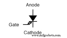 Silicon‑Controlled Rectifiers (SCRs): Design, Operation, and Practical Applications