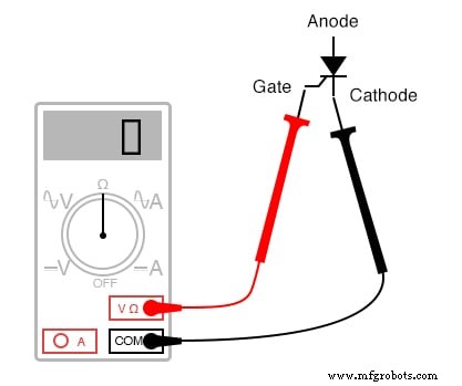 Silicon‑Controlled Rectifiers (SCRs): Design, Operation, and Practical Applications