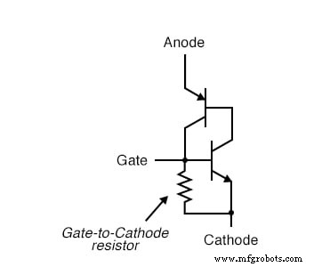 Silicon‑Controlled Rectifiers (SCRs): Design, Operation, and Practical Applications