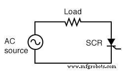 Silicon‑Controlled Rectifiers (SCRs): Design, Operation, and Practical Applications