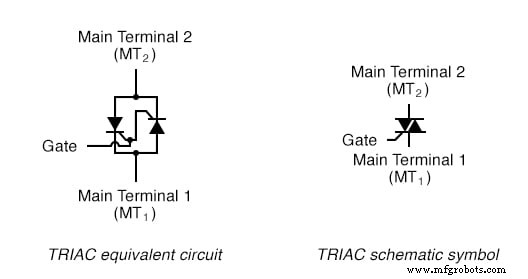 Understanding TRIACs: Bidirectional Power Control in AC Applications