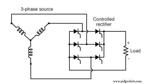 Silicon‑Controlled Rectifiers (SCRs): Design, Operation, and Practical Applications