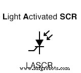Optothyristors: Light‑Activated SCRs and TRIACs for Reliable Opto‑Isolation