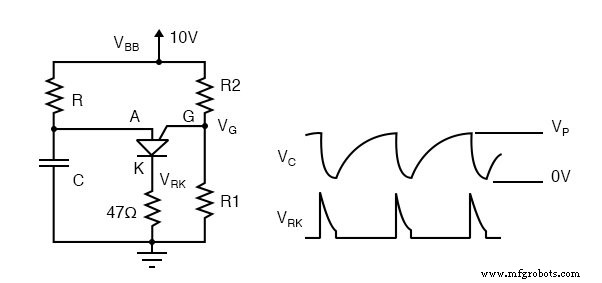 Unijunction Transistor (UJT) & Programmable UJT (PUT): Design, Operation, and Oscillator Applications