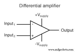 Single‑Ended vs. Differential Amplifiers: Design, Operation, and Applications
