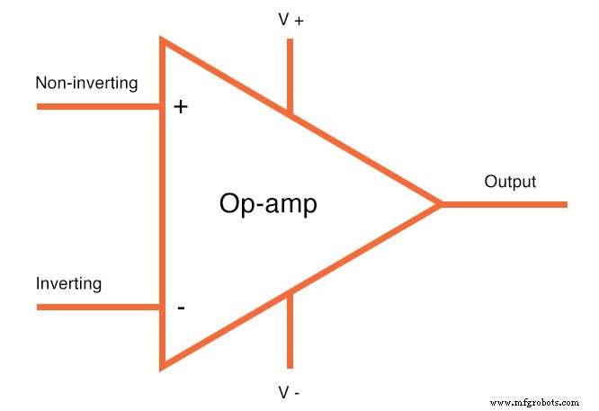 Introduction to Operational Amplifiers (Op‑amps)