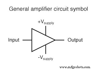 Single‑Ended vs. Differential Amplifiers: Design, Operation, and Applications