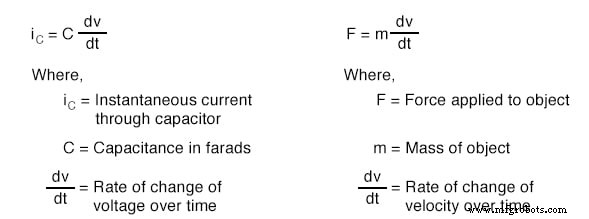 The Operational Amplifier: Foundations, Features, and Key Applications