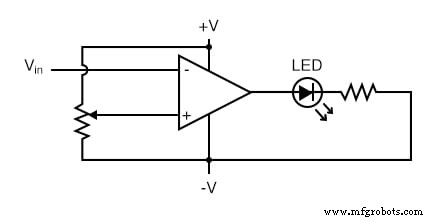 The Operational Amplifier: Foundations, Features, and Key Applications