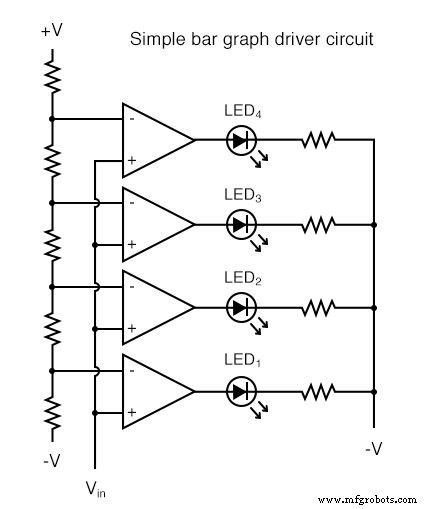 The Operational Amplifier: Foundations, Features, and Key Applications