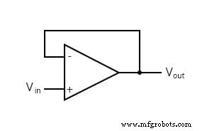 Understanding Negative Feedback in Op‑Amps: Voltage Followers and Stability