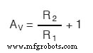 How Voltage Dividers Set Gain in Non‑Inverting and Inverting Op‑Amp Amplifiers