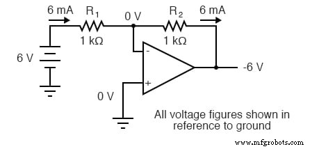 How Voltage Dividers Set Gain in Non‑Inverting and Inverting Op‑Amp Amplifiers