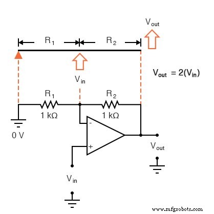 Lever Analogy: Clarifying Divided Feedback in Amplifiers