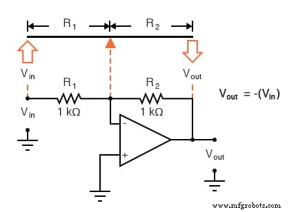 Lever Analogy: Clarifying Divided Feedback in Amplifiers